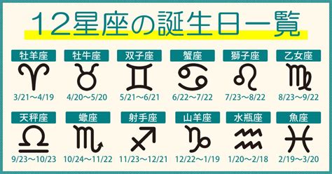 11 月 22 日 星座|11月22日生まれの星座は何座？さそり座・いて座どっち？